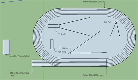 Track And Field Layout Ashburton Little Athletics Centre