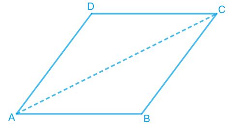 ABCD Is A Rhombus Show That Diagonal AC Bisects A As Well As C And Diagonal BD Bisects B As