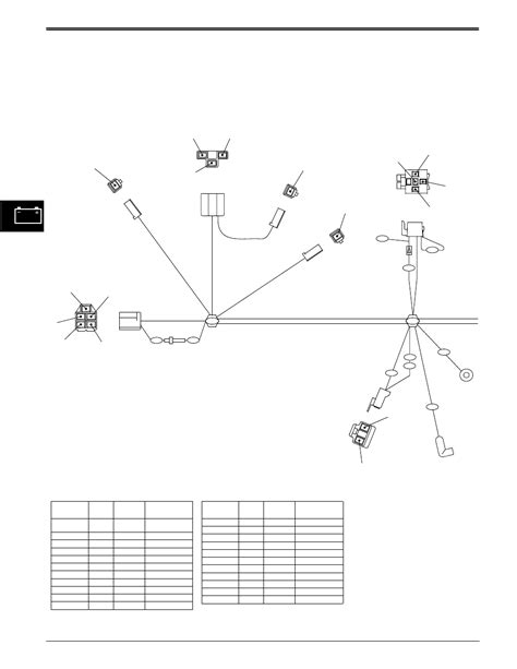 John Deere Stx38 Wiring Diagram Pdf Wiring Digital And Schematic