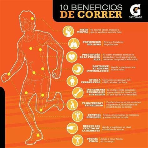 10 Beneficios De Correr Beneficios De Correr Salud Y Deporte Ejercicios