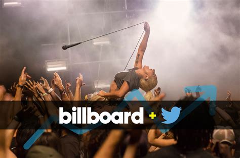 Lady Gagaâ€™s â€˜perfect Illusionâ€™ Back To No 1 On Billboard Twitter Top Tracks Chart