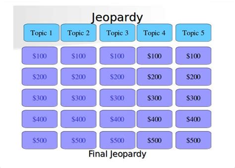 Search Results For Blank Jeopardy Powerpoint Game