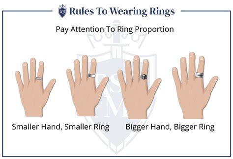 Rules To Wearing Rings How Men Should Wear Rings Ring Finger Symbolism