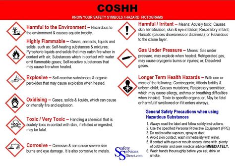 coshh coshh explained safety services direct blog