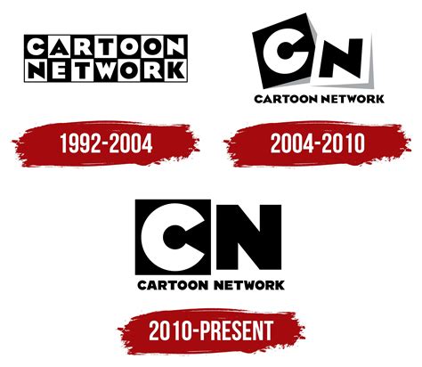 Cartoon Network Studios Logo Evolution 1992 Present