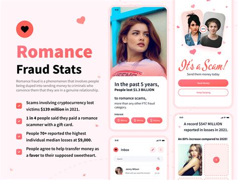 Romance Fraud Love Lies And Billions Lost Blog Unit21