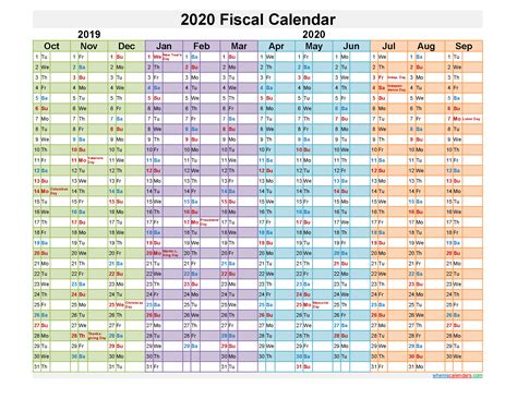 Federal Fiscal Year 2020 Calendar Template Nofiscal20y23