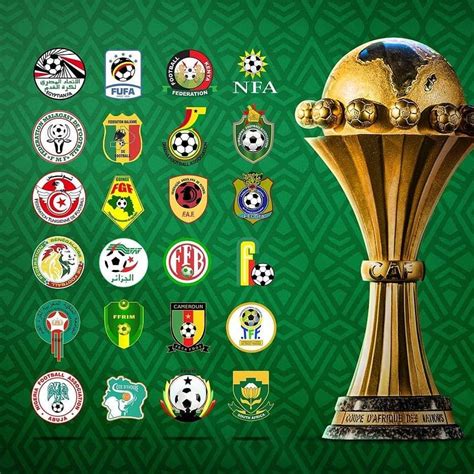 AFCON 2021 qualifiers draw, groups and fixtures Tuko.co.ke