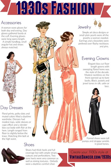 pin-on-1930s-fashion-history