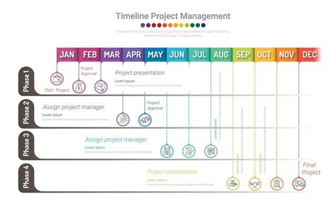 Safety Infographic Circle Infographic Chart Infographic Timeline