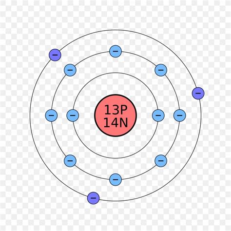 Bohr Model Atom Electron Configuration Argon Calcium Png 1024x1024px