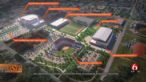 Osu Announces 325 Million Master Plan To Upgrade Athletics Facilities