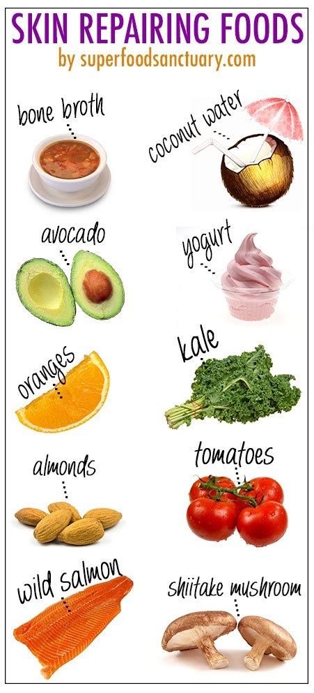 This link is to an external site that may or may not meet accessibility guidelines. 10 Best Foods for Skin Repair You Must Add to Your Diet ...