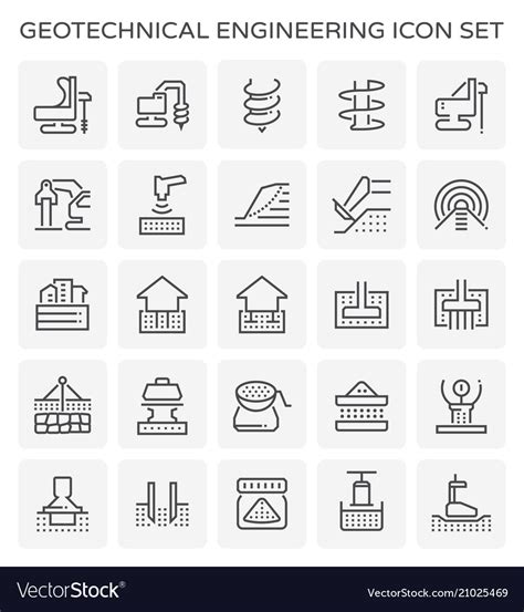 Geotechnical Symbols