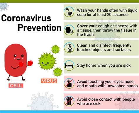 Vaccine advocates are selling serious covid disease prevention. China Coronavirus Prevention : healthinspector