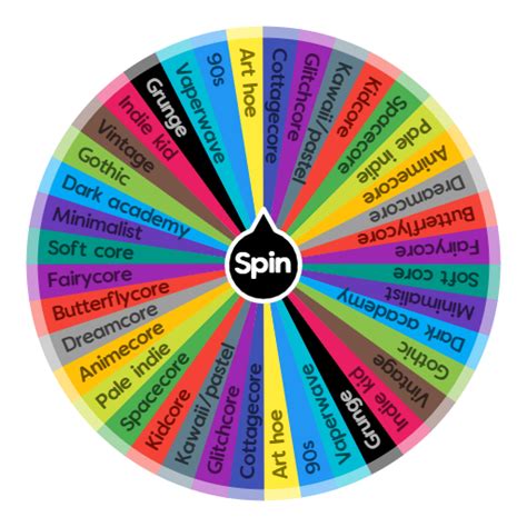 Outfit Aesthetics Spin The Wheel Random Picker