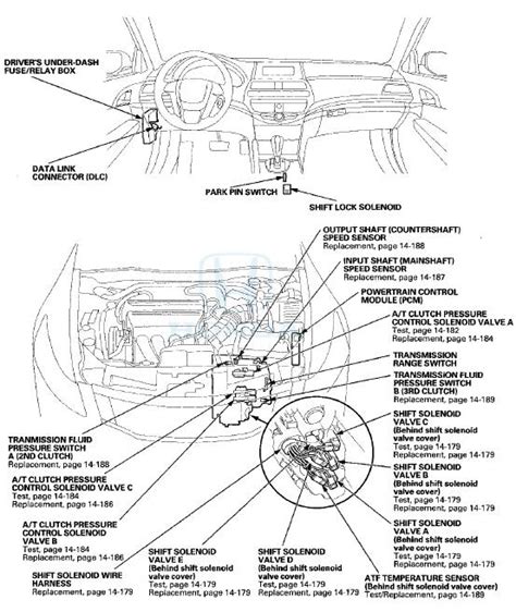 Honda Accord Component Location Index Automatic Transmission
