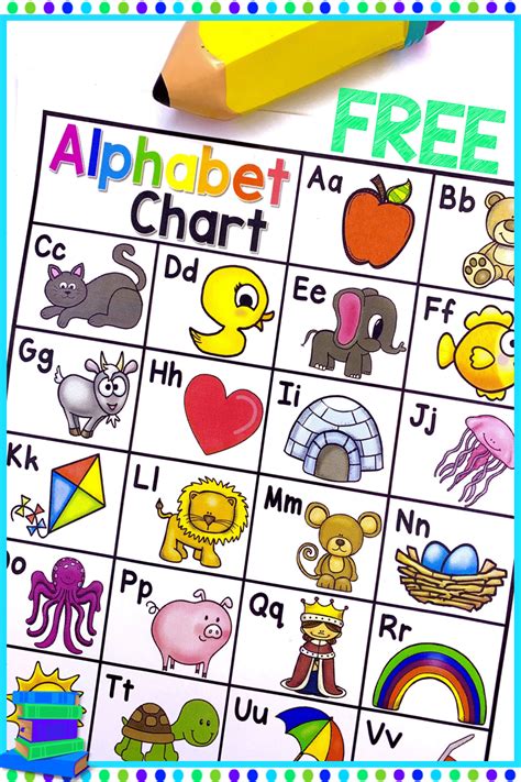 Alphabet Chart For Kindergarten Printable