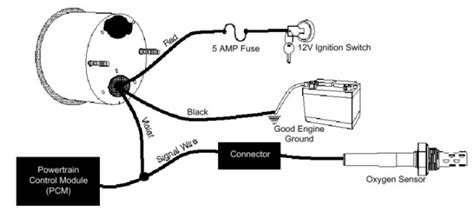 Potato head when it comes to electrical stuff. Branchement de sonde lambda - Page 2