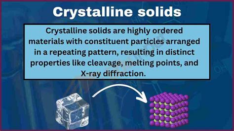 Crystalline Solids Properties Types Examples Use