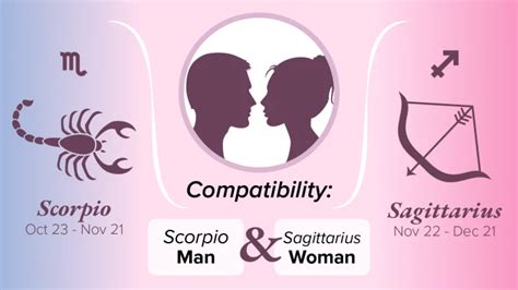 Scorpio Man And Sagittarius Woman Compatibility Love Sex And Chemistry