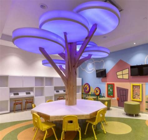 Is it inviting, comfortable, and serene or scary enough for kids to start crying and parents become irritated upon entering? Healthcare Design - Kid Friendly Design at Cedimat