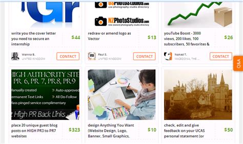 How To Make Money Online Using Other People's Skill Free ...