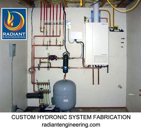 Hydronic Radiant Floor Heating Systems Canada - Hydronic Floor Panels Canada