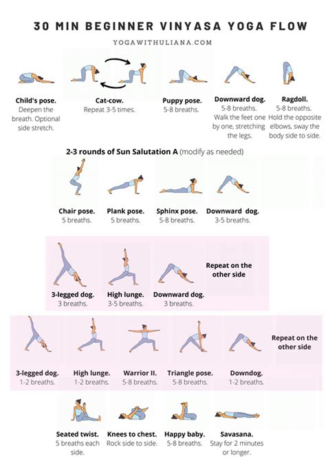 All Yoga Poses Learn Yoga Poses Fitness Quotes Yoga Fitness Fitness