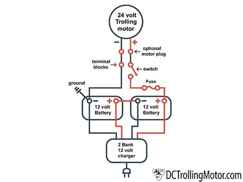 24 Volt Trolling Motor Battery Wiring Diagram With Charger Wiring