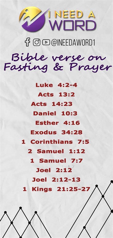 Pin On Fasting And Prayer