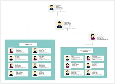 Organizational Chart Templates For Any Organization Clipart Best