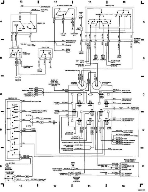 Are you looking for the ignition switch portion or the turn signal switch? 89 Jeep YJ Wiring Diagram | 89 Jeep YJ Wiring Diagram http ...