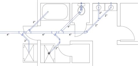 Galeria De 6 Dicas Para Planejar O Encanamento E O Layout De Um