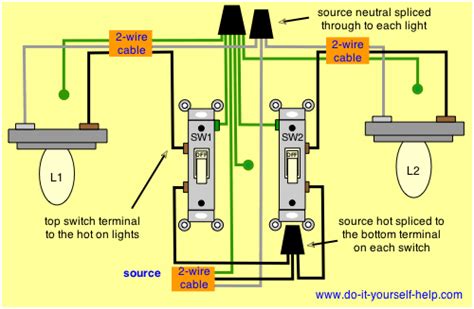 How to wire an electrical outlet wiring diagram. two switches control two lights | Light switch wiring, Light switch, Basic electrical wiring
