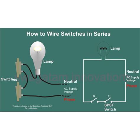 My thinking is to get it all installed and wired up, then get a qualified competent and. Help for Understanding Simple Home Electrical Wiring Diagrams