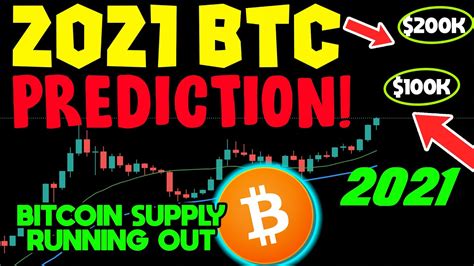 A 2021 Bitcoin Price Prediction You Must See Youtube