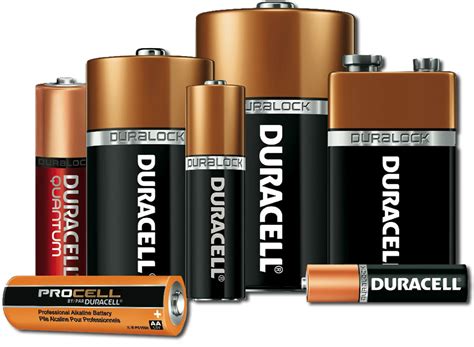 Duracell Battery Png Images Transparent Free Download Pngmart
