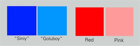 Color Names Richard Nilsen