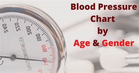 Blood Pressure Chart By Age And Gender Blood Pressure Checking