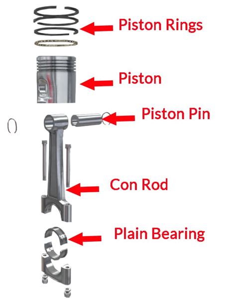 Diagram Of Piston Find Out Here