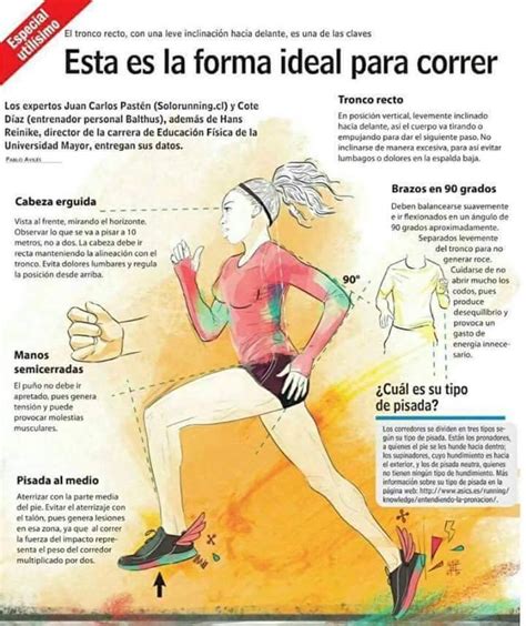 Infografia De Correr Salud Entrenamiento Para Correr Motivación Para Correr Programa De