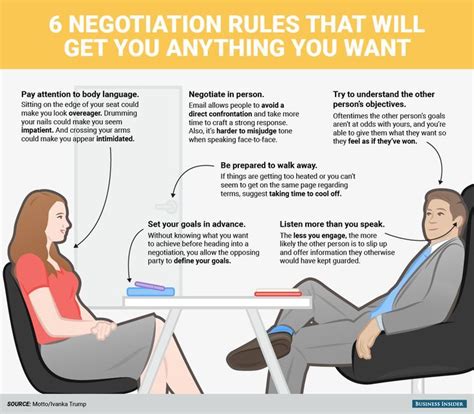 These 6 Negotiation Rules Can Get You Anything You Want Life Skills