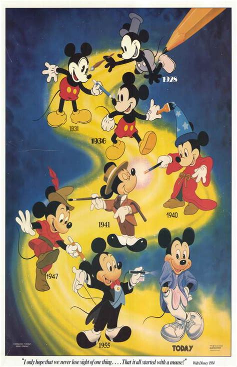 It All Started With A Mouse Mickey Mouse Mickey Mouse Art Disney