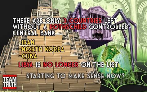 This is a partial list of banking families. A Sheep No More : Central Banking ....The Axis of Evil