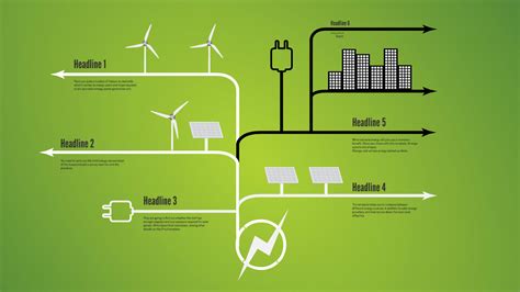 Green Energy Prezi Presentation Creatoz Collection
