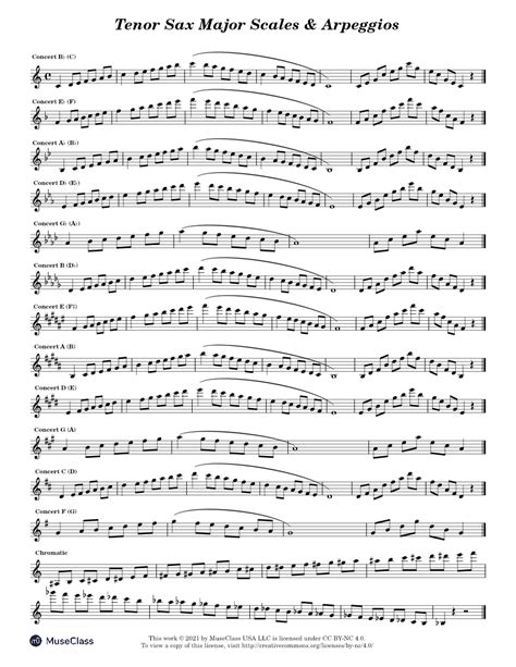 Tenor Sax Major Scales And Arpeggios Sheet Music For Saxophone Tenor