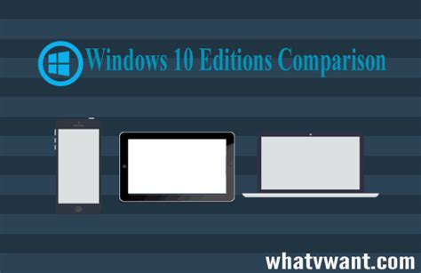 Windows 10 Editions Comparison With Features In 2020 Whatvwant