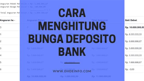 Cara Menghitung Bunga Deposito Bank Dhdeinfo Com