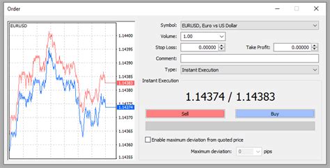 The top of the trading form. What is a Stop Order in Forex and How Does it Work?